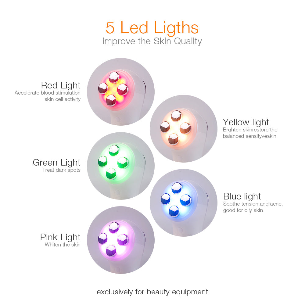 6-in-1 Skin Lifter